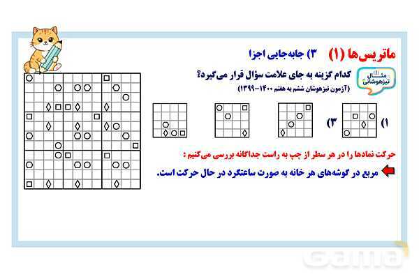 پاورپوینت الگویابی در ماتریس تصاویر- پیش نمایش