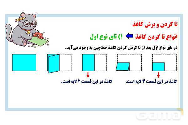 پاورپوینت تاکردن و برش کاغذ تیزهوشان- پیش نمایش