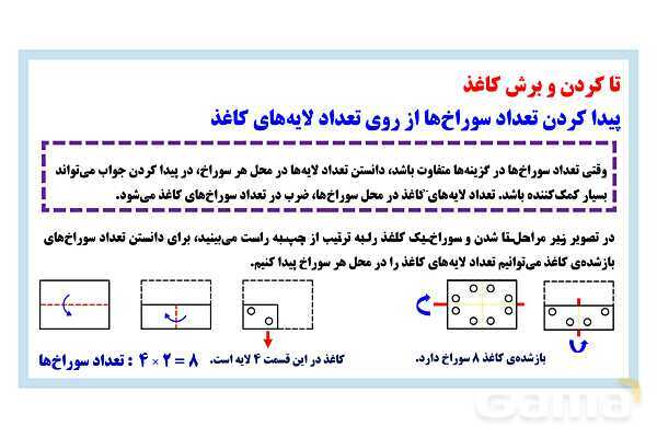 پاورپوینت تاکردن و برش کاغذ تیزهوشان- پیش نمایش
