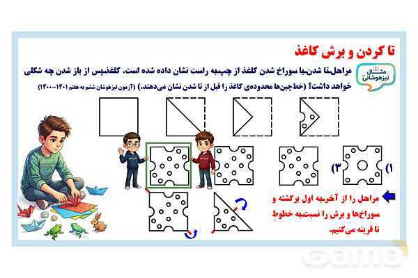 پاورپوینت تاکردن و برش کاغذ تیزهوشان- پیش نمایش