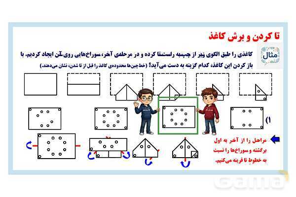 پاورپوینت تاکردن و برش کاغذ تیزهوشان- پیش نمایش
