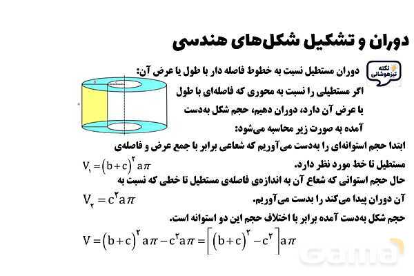 پاورپوینت چرخش مستطیل حول اضلاع و ساخت استوانه- پیش نمایش