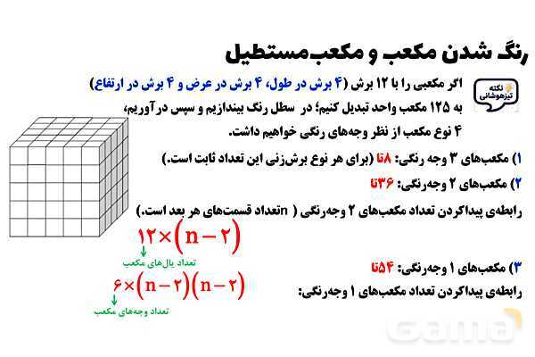 پاورپوینت تعداد وجه‌های رنگی مکعب- پیش نمایش