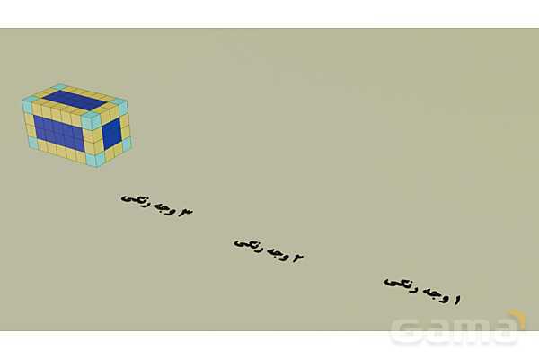 پاورپوینت تعداد وجه‌های رنگی مکعب- پیش نمایش