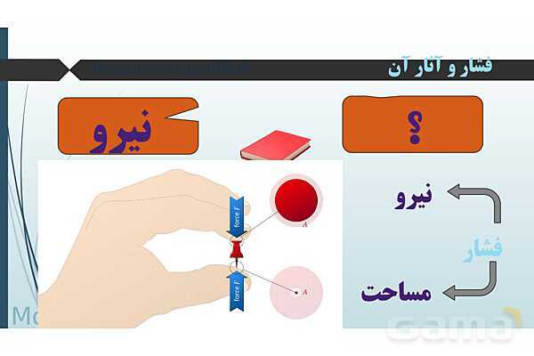پاورپوینت تدریس علوم نهم فصل 8 فشار و آثار آن پارت اول- پیش نمایش