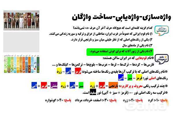 پاورپوینت واژه‌سازی، واژه‌یابی و ساخت واژگان تیزهوشان- پیش نمایش