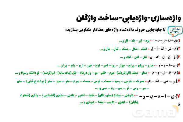 پاورپوینت واژه‌سازی، واژه‌یابی و ساخت واژگان تیزهوشان- پیش نمایش