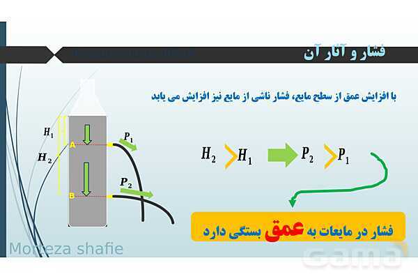 پاورپوینت تدریس علوم نهم فصل 8 فشار و آثار آن پارت دوم - پیش نمایش