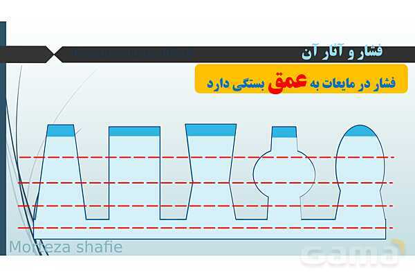 پاورپوینت تدریس علوم نهم فصل 8 فشار و آثار آن پارت دوم - پیش نمایش
