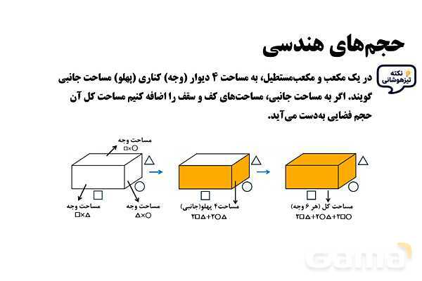 پاورپوینت حجم‌های هندسی پایه ششم- پیش نمایش