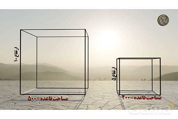 پاورپوینت حجم‌های هندسی پایه ششم- پیش نمایش