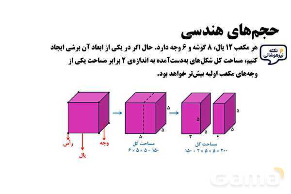 پاورپوینت حجم‌های هندسی پایه ششم- پیش نمایش