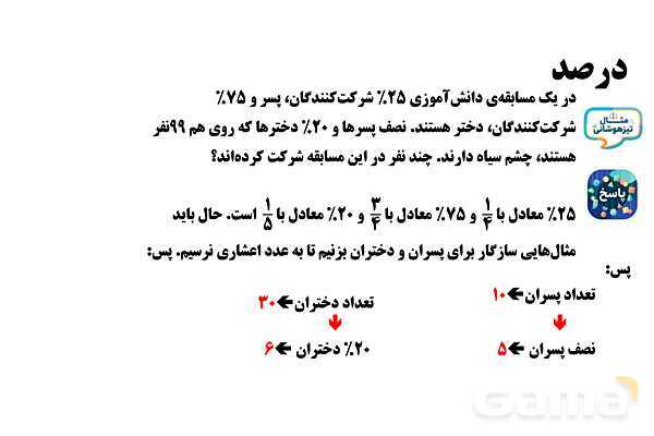 پاورپوینت درصد پایه ششم- پیش نمایش