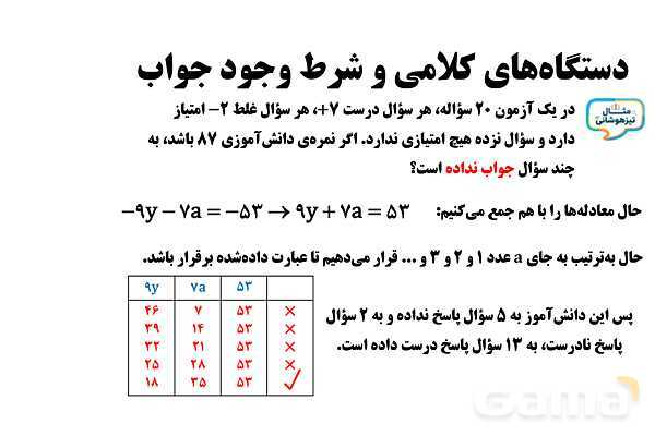 پاورپوینت دستگاه‌ معادلات کلامی و شرط وجود جواب- پیش نمایش