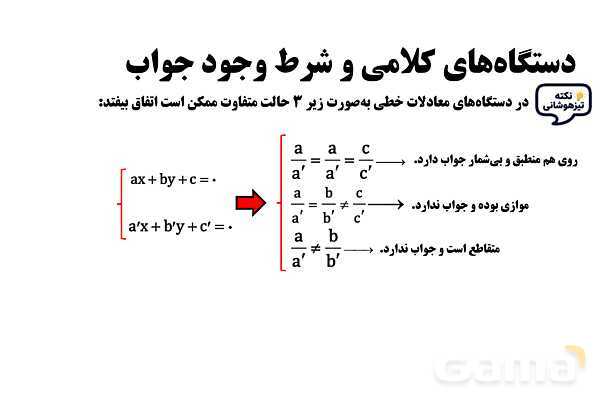 پاورپوینت دستگاه‌ معادلات کلامی و شرط وجود جواب- پیش نمایش