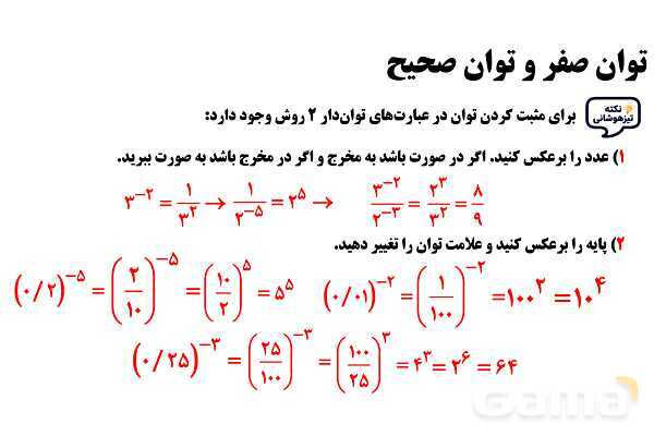 پاورپوینت ریاضی هفتم | توان صفر و توان صحیح - پیش نمایش