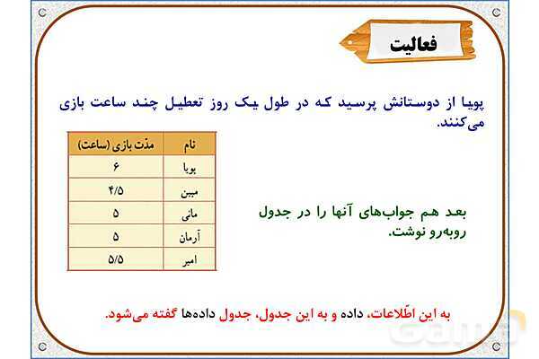 پاورپوینت ریاضی پنجم دبستان | فصل 7: جمع‌آوری و نمایش داده‌ها- پیش نمایش