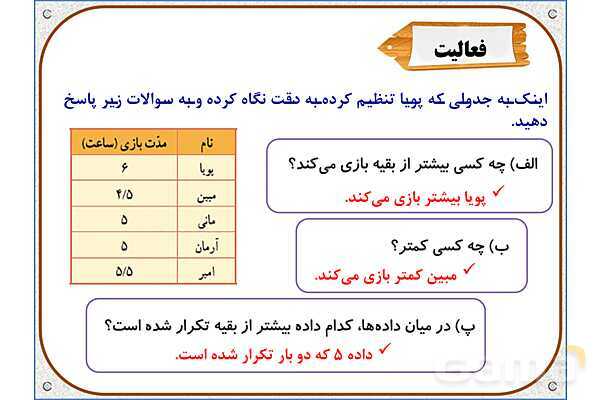 پاورپوینت ریاضی پنجم دبستان | فصل 7: جمع‌آوری و نمایش داده‌ها- پیش نمایش