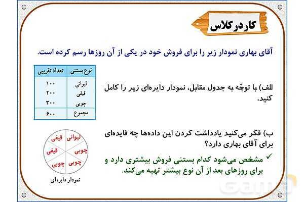 پاورپوینت ریاضی پنجم دبستان | فصل 7: جمع‌آوری و نمایش داده‌ها- پیش نمایش
