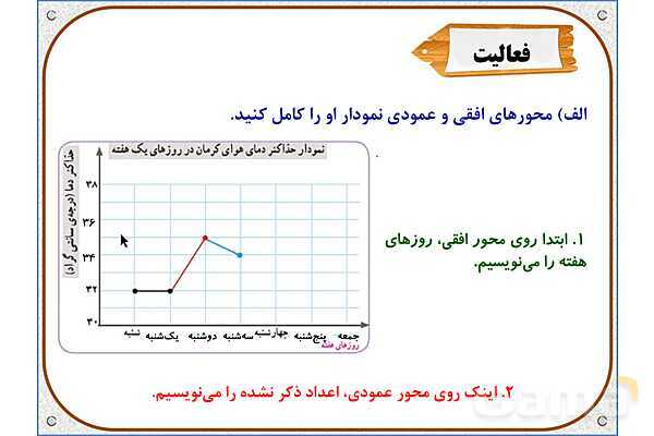 پاورپوینت ریاضی پنجم دبستان | فصل 7: جمع‌آوری و نمایش داده‌ها- پیش نمایش