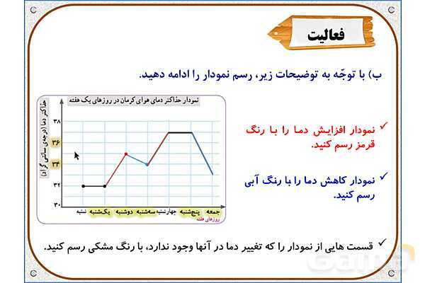 پاورپوینت ریاضی پنجم دبستان | فصل 7: جمع‌آوری و نمایش داده‌ها- پیش نمایش
