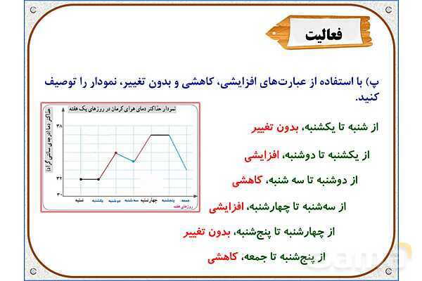 پاورپوینت ریاضی پنجم دبستان | فصل 7: جمع‌آوری و نمایش داده‌ها- پیش نمایش