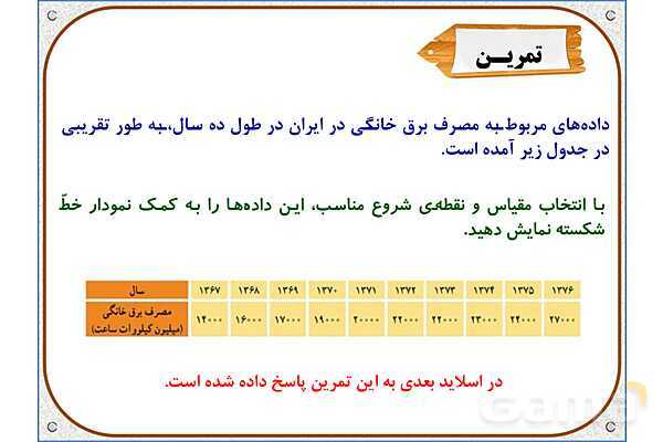 پاورپوینت ریاضی پنجم دبستان | فصل 7: جمع‌آوری و نمایش داده‌ها- پیش نمایش