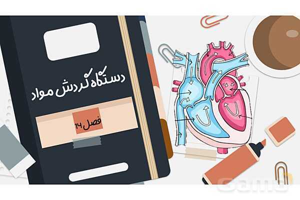 پاورپوینت فصل چهاردهم علوم هفتم؛ گردش مواد- پیش نمایش