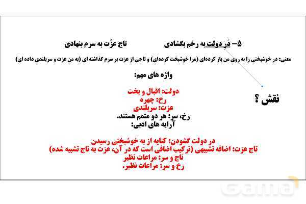 پاور فارسی هشتم درس 8: آزادگی (دانش فکری، ادبی و زبانی)- پیش نمایش