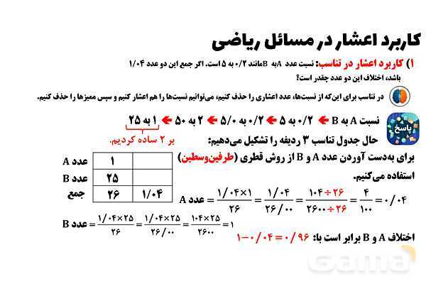 پاورپوینت کاربرد اعشار در تناسب و درصد- پیش نمایش