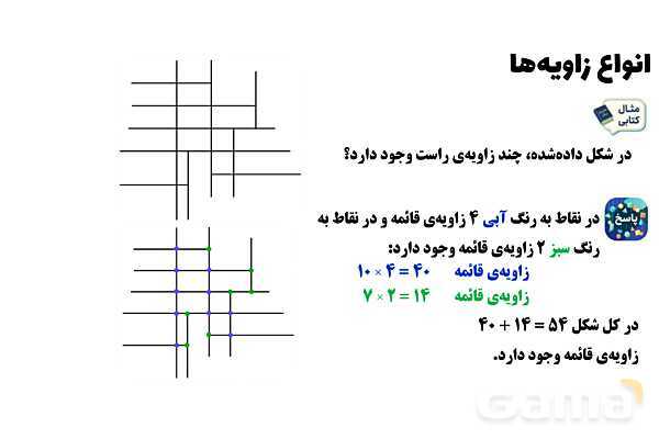 پاورپوینت انواع زاویه‌ها ریاضی چهارم- پیش نمایش