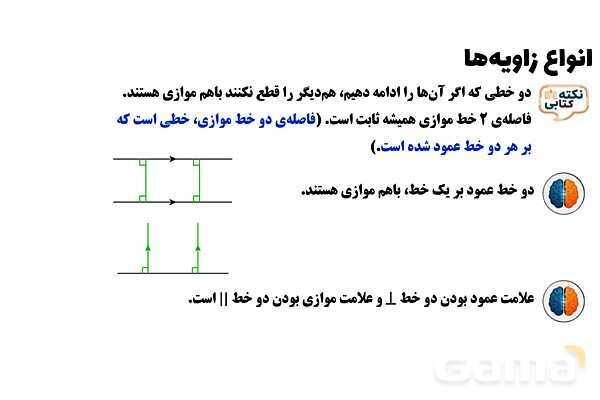 پاورپوینت دو خط موازی و زاویه‌های برابر ریاضی چهارم- پیش نمایش