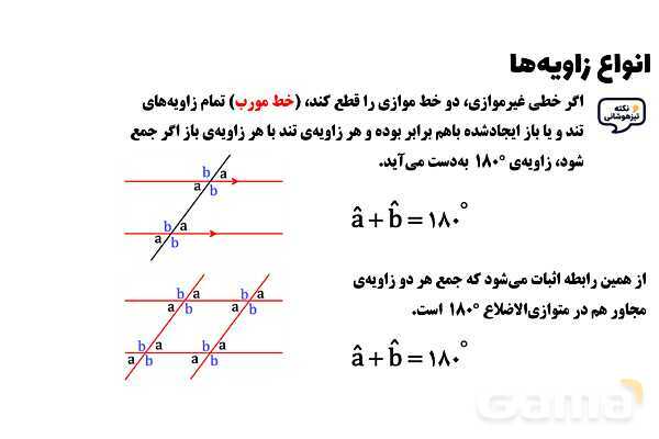 پاورپوینت دو خط موازی و زاویه‌های برابر ریاضی چهارم- پیش نمایش
