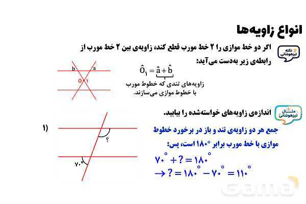 پاورپوینت دو خط موازی و زاویه‌های برابر ریاضی چهارم- پیش نمایش