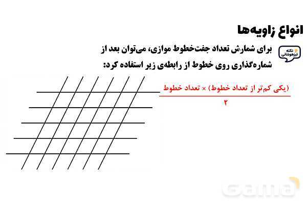 پاورپوینت دو خط موازی و زاویه‌های برابر ریاضی چهارم- پیش نمایش