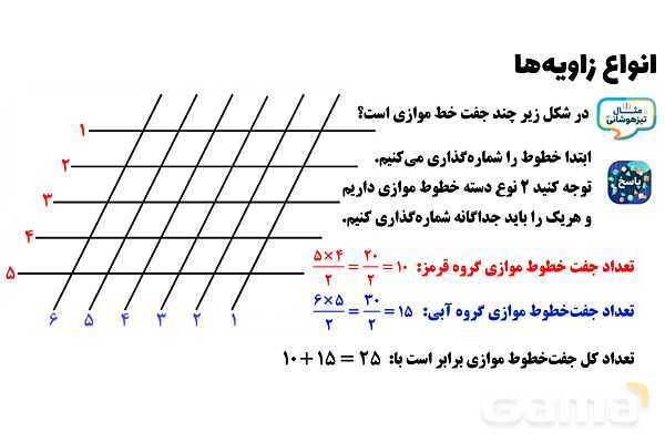 پاورپوینت دو خط موازی و زاویه‌های برابر ریاضی چهارم- پیش نمایش
