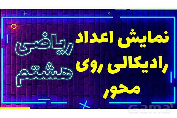 پاورپوینت نمایش اعداد رادیکالی روی محور ریاضی هشتم- پیش نمایش