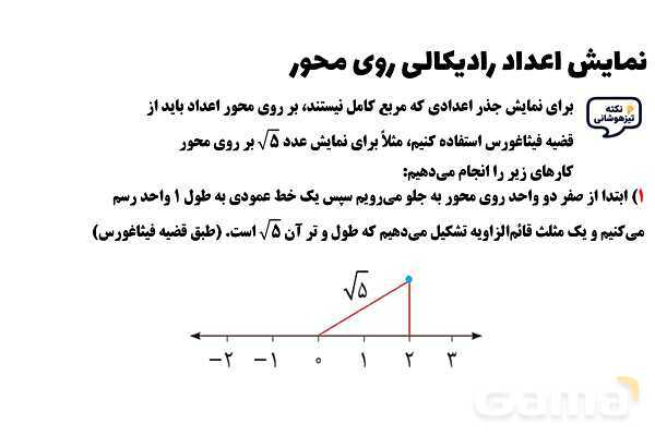 پاورپوینت نمایش اعداد رادیکالی روی محور ریاضی هشتم- پیش نمایش