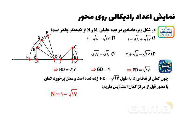 پاورپوینت نمایش اعداد رادیکالی روی محور ریاضی هشتم- پیش نمایش