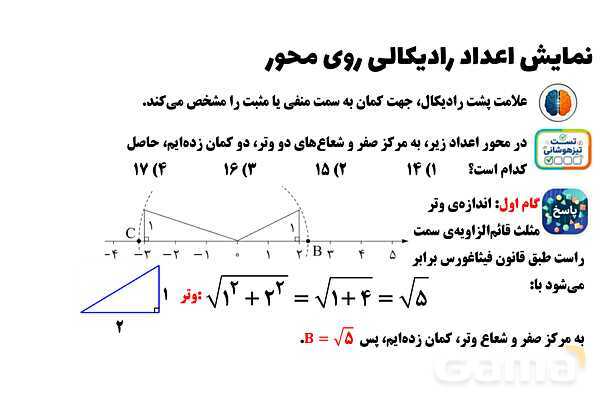 پاورپوینت نمایش اعداد رادیکالی روی محور ریاضی هشتم- پیش نمایش