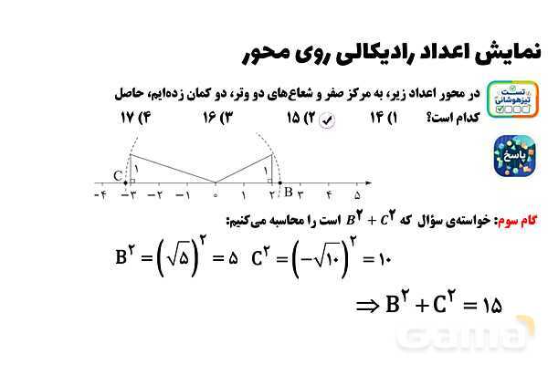 پاورپوینت نمایش اعداد رادیکالی روی محور ریاضی هشتم- پیش نمایش