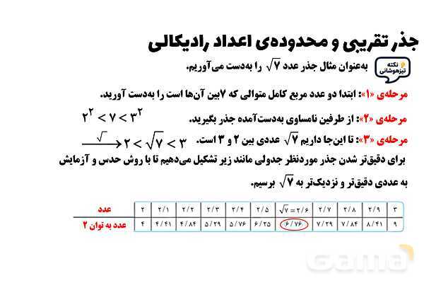پاورپوینت جذر تقریبی و محدوده‌ی اعداد رادیکالی ریاضی هشتم- پیش نمایش