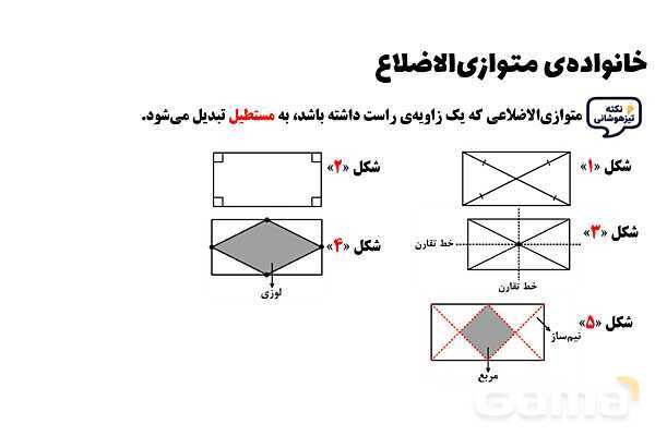پاورپوینت خانواده‌ی متوازی‌الاضلاع ریاضی چهارم- پیش نمایش