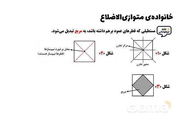 پاورپوینت خانواده‌ی متوازی‌الاضلاع ریاضی چهارم- پیش نمایش