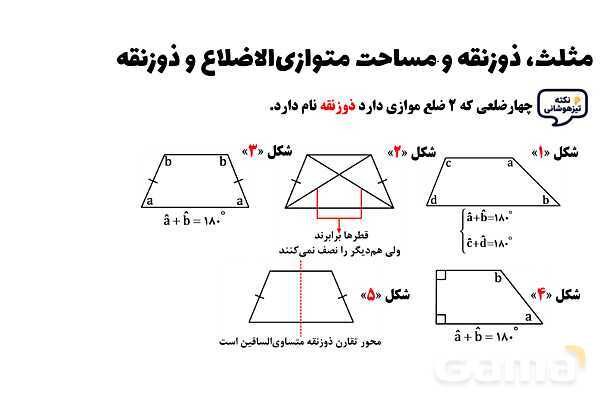پاورپوینت مثلث، ذوزنقه و مساحت متوازی‌الاضلاع و ذوزنقه ریاضی چهارم- پیش نمایش