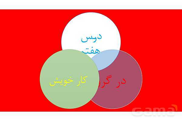 پاور درس هفتم دین و زندگی دوازدهم انسانی: در گرو کار خویش - پیش نمایش