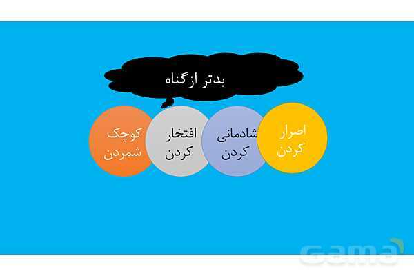 پاور درس هفتم دین و زندگی دوازدهم انسانی: در گرو کار خویش - پیش نمایش