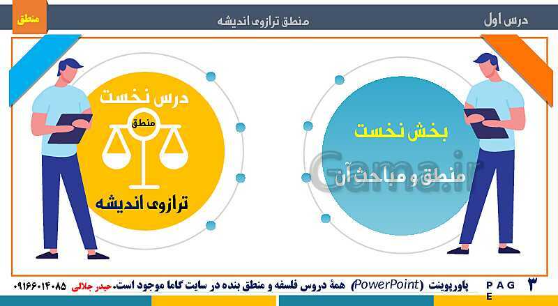 پاورپوینت تدریس منطق دهم انسانی | درس 1: منطق، ترازوی اندیشه- پیش نمایش