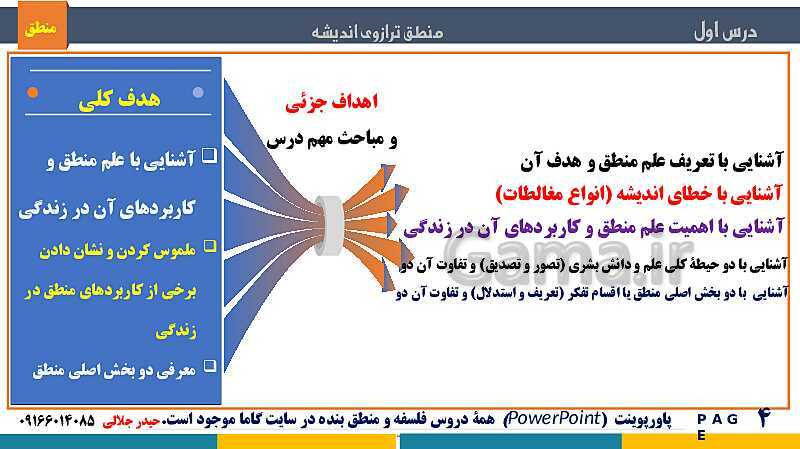 پاورپوینت تدریس منطق دهم انسانی | درس 1: منطق، ترازوی اندیشه- پیش نمایش