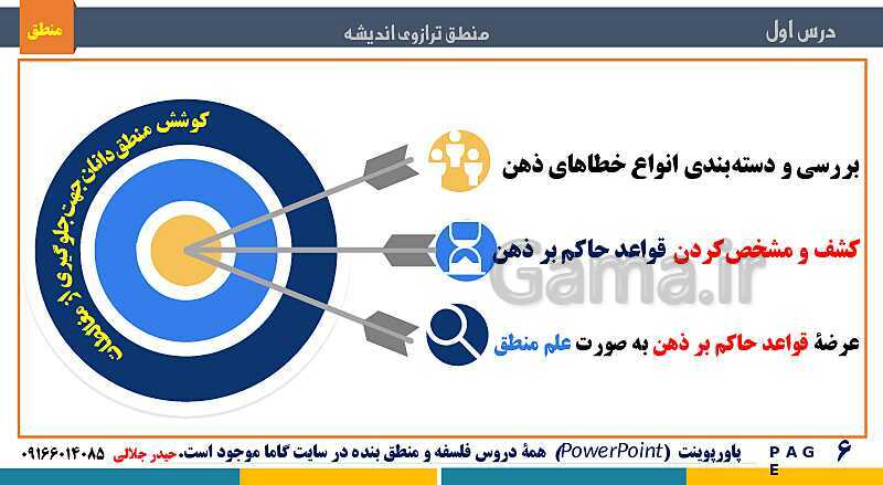 پاورپوینت تدریس منطق دهم انسانی | درس 1: منطق، ترازوی اندیشه- پیش نمایش